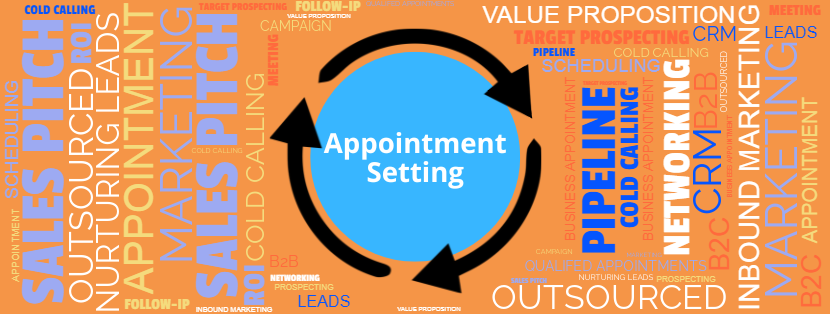 What is B2B Appointment Setting